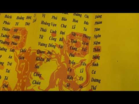 Video Hướng dẫn cách ghi sớ dầu năm đi các Đền Chùa cầu an... - youtube