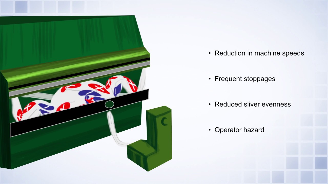 Static charge elimination in textile carding machines YouTube