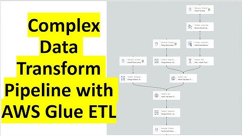 ETL | AWS Glue | Data Catalog |  AWS S3 | Complex Data Transformation Pipeline with AWS Glue ETL Job