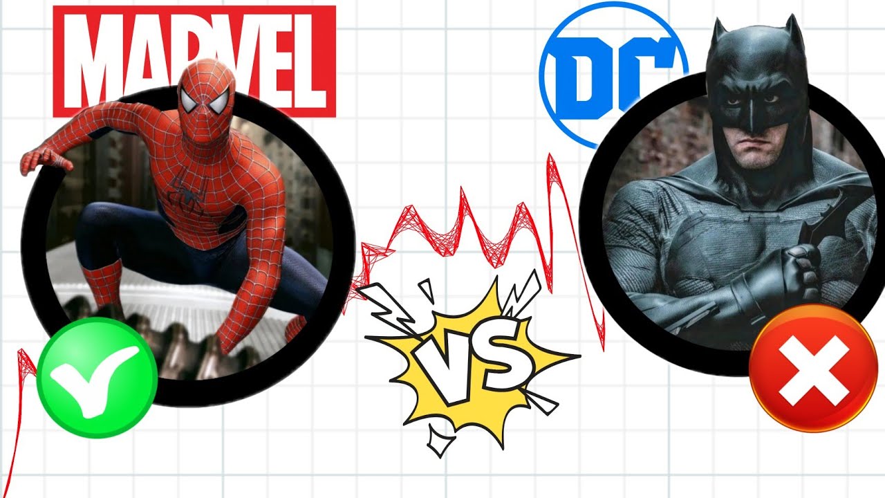 This Is why Marvel Is Success and DC is a Joke