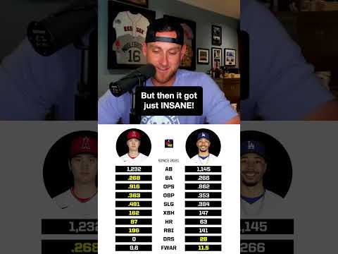 Shohei Ohtani Stats Per Game Decoding The Unicorn