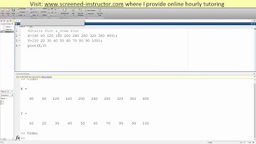 MATLAB Stairs Plot & Stem Plot