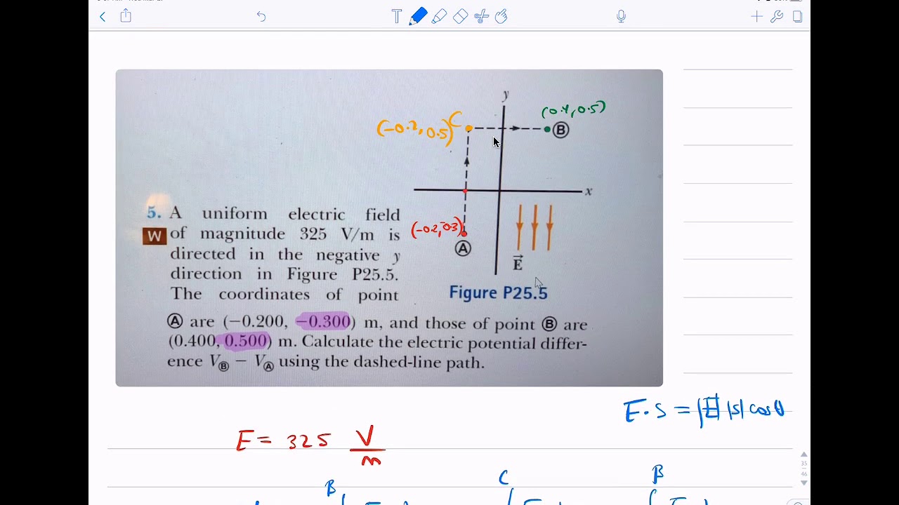 blems 18-8- 007 10-0 points The magnitude of a uniform electric field.docx