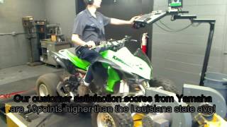 Grizzly700dyno.mpeg