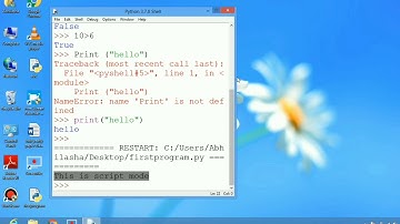 Class 7 Computer Science Chapter 6 -part 2