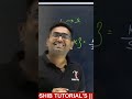 Laplace Transformation: पहला Formula (K/S) से सीखें!