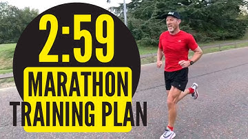 12 WEEK SUB 3 HOUR MARATHON TRAINING PLAN