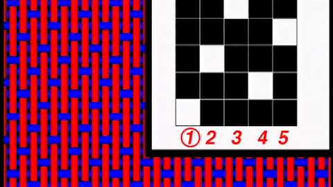 Basic Weaves- Satin Weaves