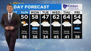 Chicago First alert Weather: Cold temps with single digit wind chills