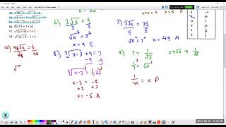 U1T2 Homework Help Solving equations with square roots