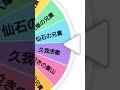 [ヒューマンバグ大学]最強VS最凶(1V1)#shorts