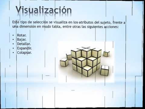 Vídeo: Qual é a diferença entre Molap Rolap e Holap?