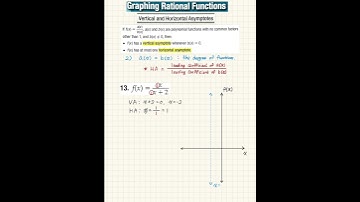 Graphing Rational Functions Series Ep. 6 – Graphing Without Horizontal Asymptotes | Algebra 2