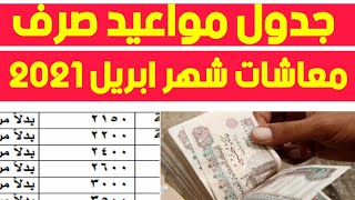 معاشات ابريل 2021|معاشات شهر ابريل 2021|جدول موعد صرف معاشات شهر ابريل 2021|التأمينات الاجتماعية