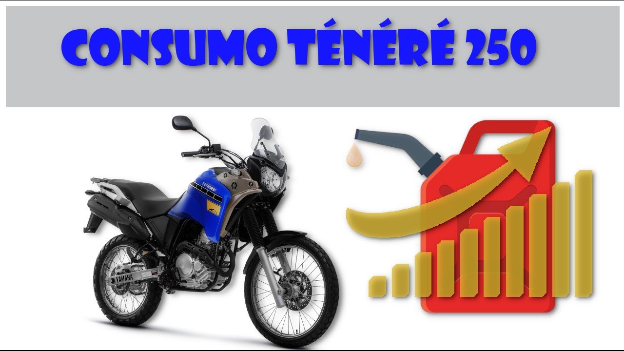 Consumo Tenere 250 | #obarbosa - YouTube