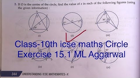 Class-10th #icse #maths #circle | If O is the centre of the circle, find the value of x in each of..
