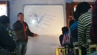 Indian geography. Coastal plane.pondichery and its name mahe yanam karaikal screenshot 5