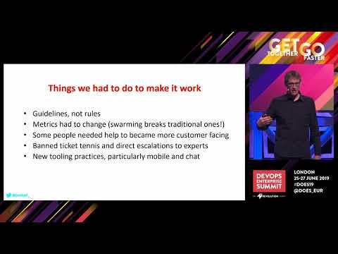 How Swarming Transforms Enterprise Support to Work Better with DevOps - Jon Hall, BMC