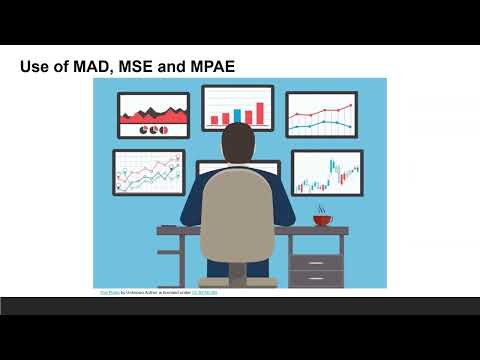 Forecasting 10: Forecasting accuracy