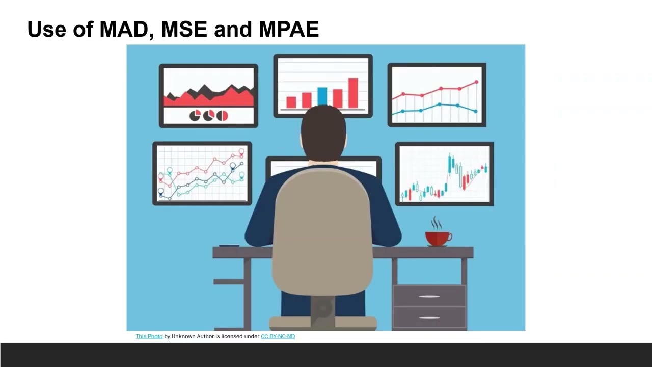 Forecasting 10: Forecasting accuracy