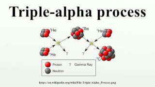 Triple-alpha process