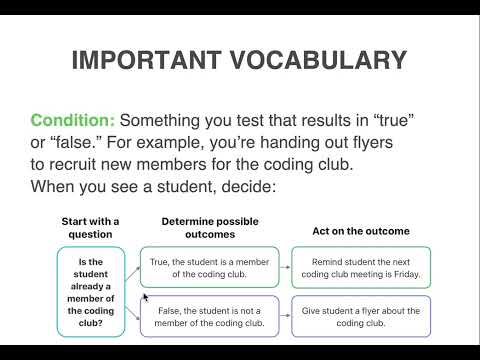 Conditional code