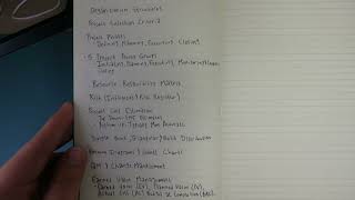 WGU-Project Management C722 Approach