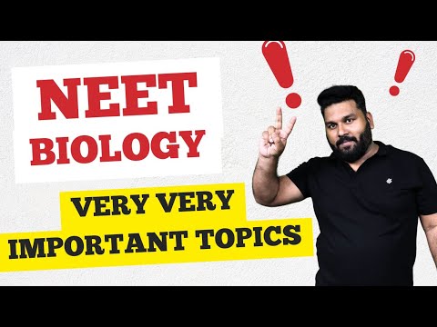 NEET Biology Syllabus with Weightage | NEET 2024 Most Important Topics ...