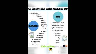 English Things Meaning