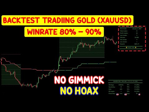 Backtest Trading Gold (XAUUSD) Winrate 80% - 90% No Gimmick & No Hoax | Swing Trading | Day Trading