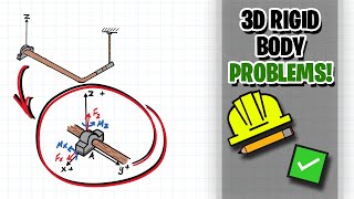Understanding 3D Equilibrium of Rigid Bodies Problems! | Doovi