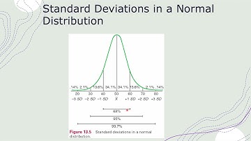 Chapter 13 Understanding statistical analysis of quantitative data
