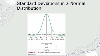 Famous Chapter 13 Understanding statistical analysis of quantitative data Profile