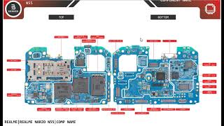 REALME NARZO N55 Comp Name Ic Nambar Info IC Identification | Component Name & Parts Info Guide ✅