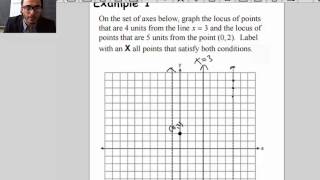 Locus VI (Compound locus)