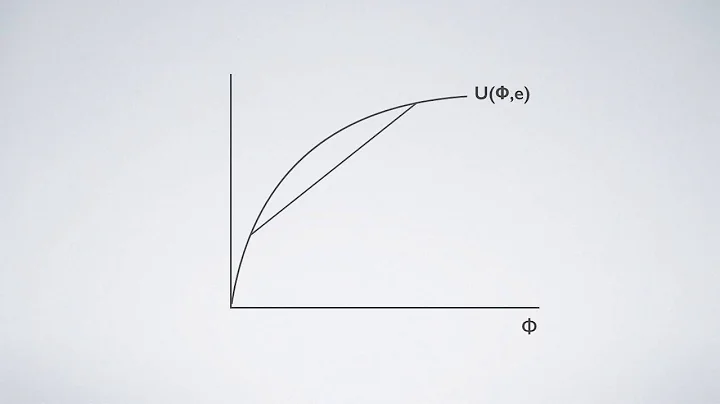Economists Untold Secrets 323: Shavell I