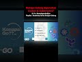 Kenapa Golang Digunakan Docker & Kubernetes | #golangtutorial #golangindonesia #golangpemula