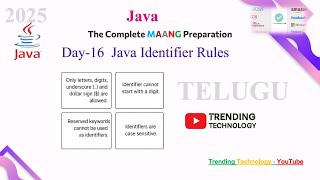 Java Identifier Rules in Telugu: Real-World Examples #telugu #bsktrending #google #amazon #java #fb