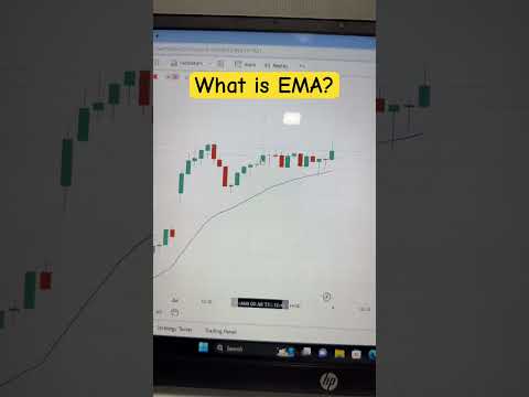 Apa itu EMA? Penjelasan indikator EMA!