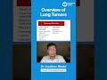 Overview of Liver Tumors | Prof. Dr. Anubhav Vindal | Conceptual Surgery #Shorts