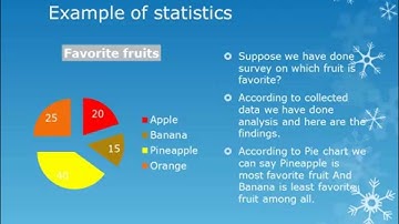 Statistics for decision making Ch 1 introduction