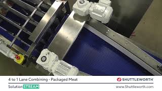 Lane Combining - Packaged Meat - Solution Stream