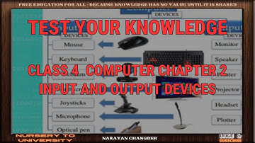CLASS 4  COMPUTER CHAPTER 2 INPUT AND OUTPUT DEVICES