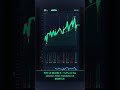 BTC just moved +1.2% (Here's what happened)