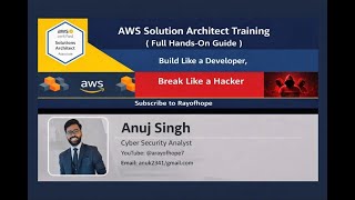 AWS Solution Architect ( Full Hands-On Guide )— Build Like a Developer, Break Like a Hacker - Day 12