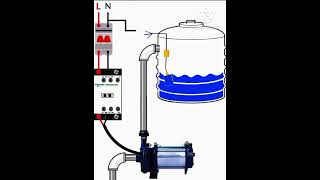 Float Sensor switch connection Diagram #submersible_pump #shortvideo #floatswitch