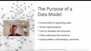 How to create a database schema with SQL