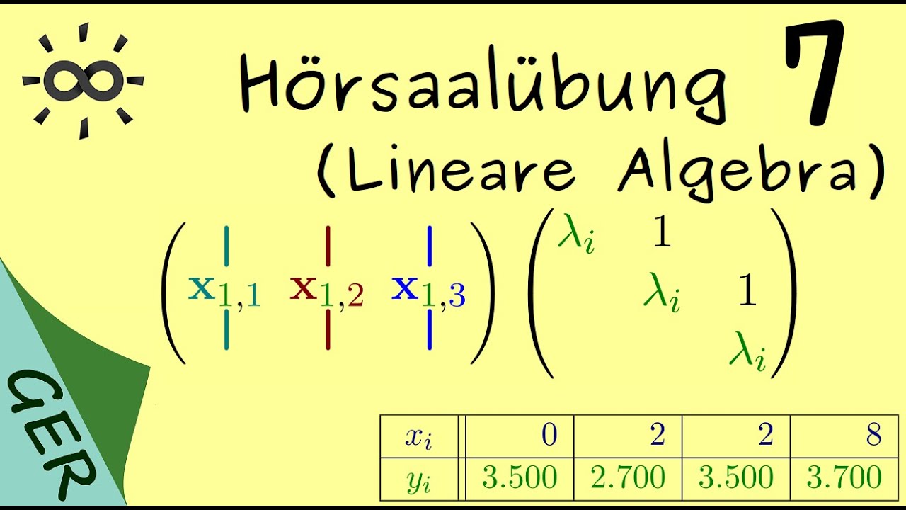Hörsaalübung 7 - Lineare Algebra - Jordan-Normalform, Singulärwertzerlegung und Ausgleichsrechnung