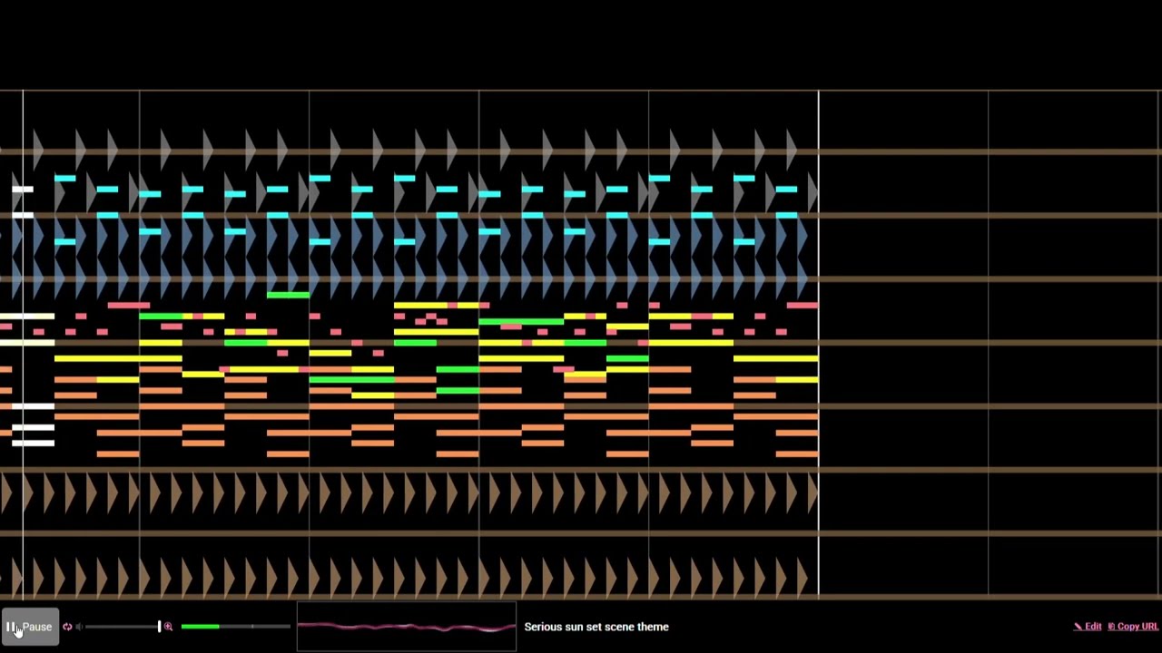 serious sun set scene theme - An original song