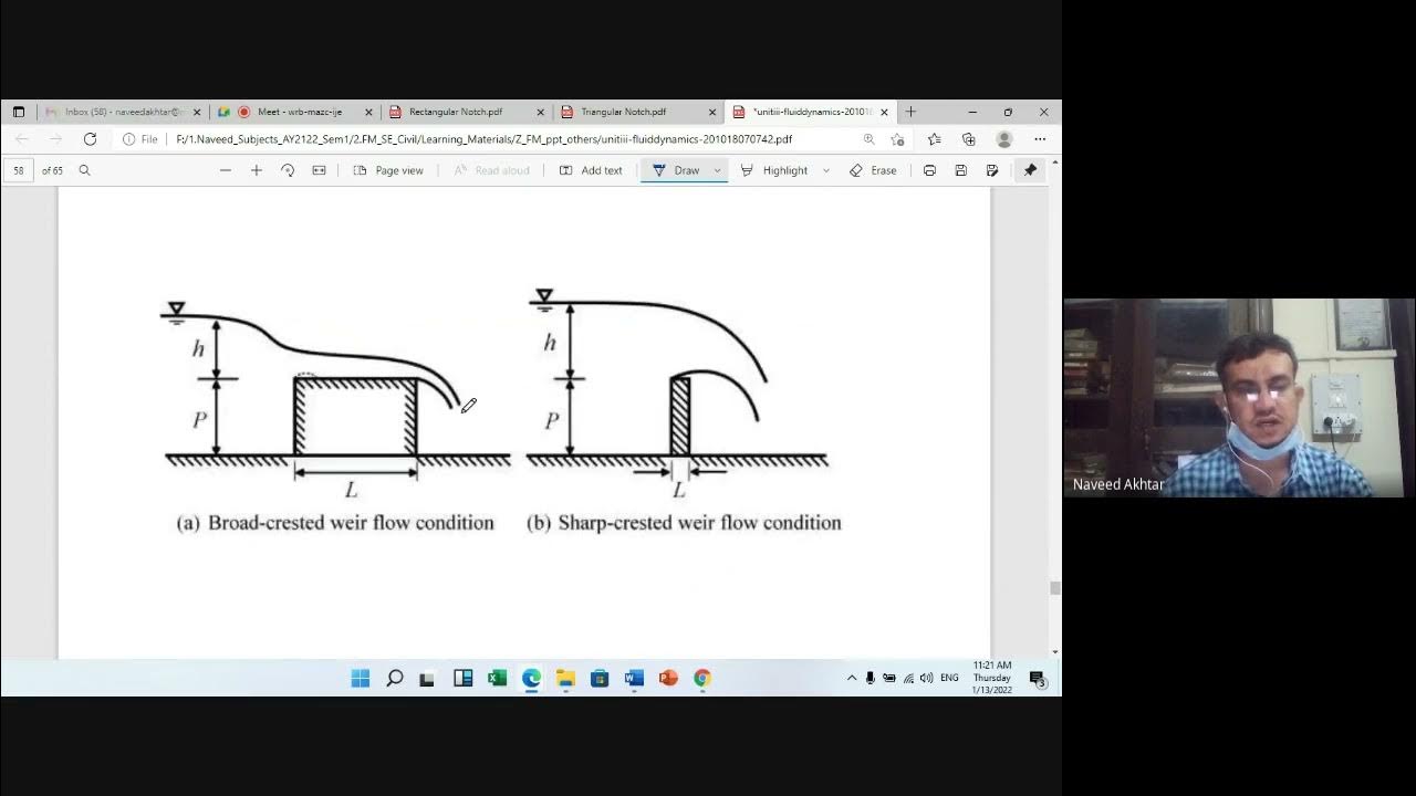 FM PR 06 Calibration of Rectangular and Triangular Notch YouTube
